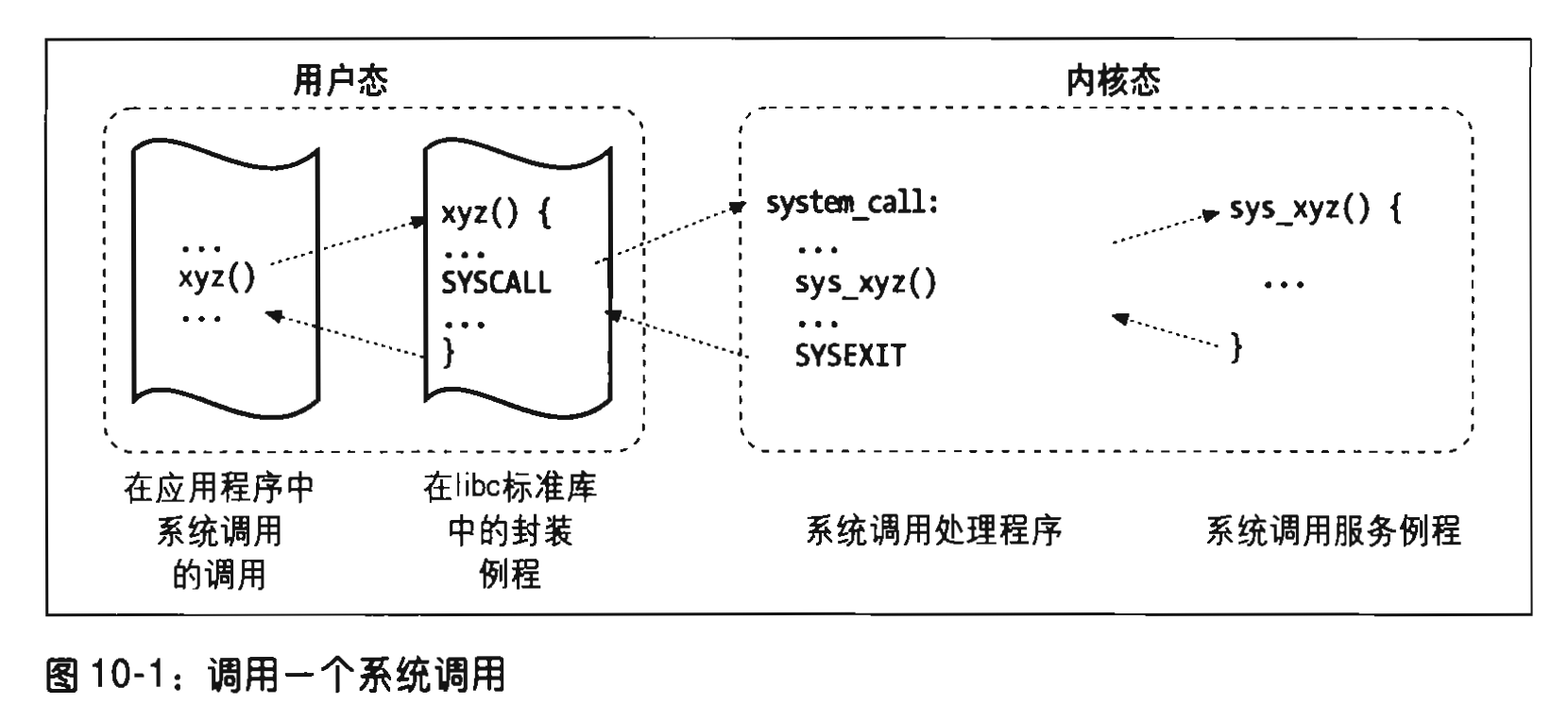 image-20240122201502485.png